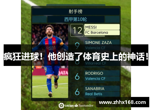 疯狂进球！他创造了体育史上的神话！